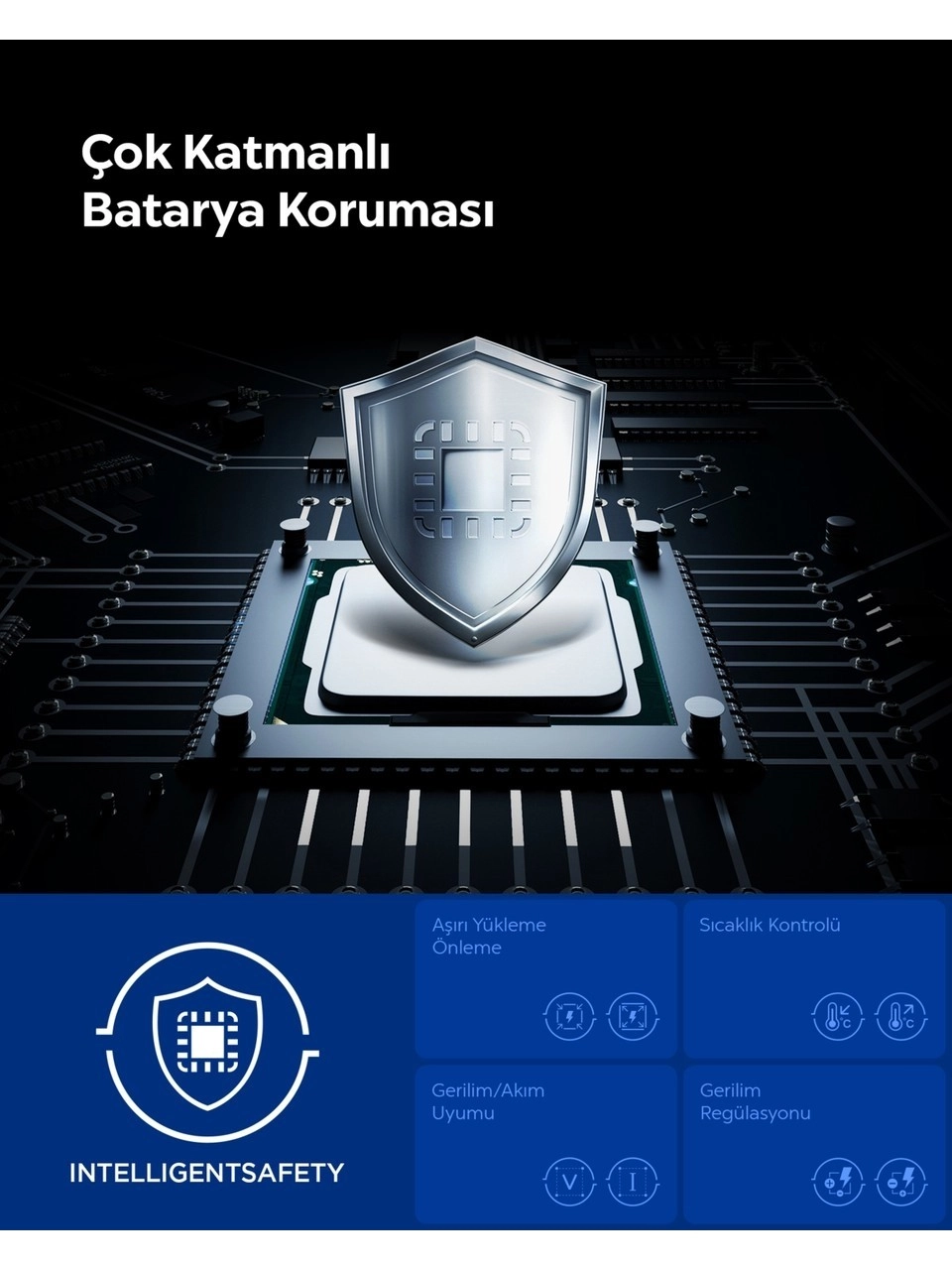 67W USB C USB A 3 Port GaN Pro Hızlı Şarj Aleti PPS 2.0 Beyaz ACH08710