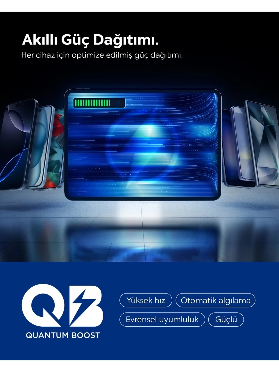 67W USB C USB A 3 Port GaN Pro Hızlı Şarj Aleti PPS 2.0 Beyaz ACH08710