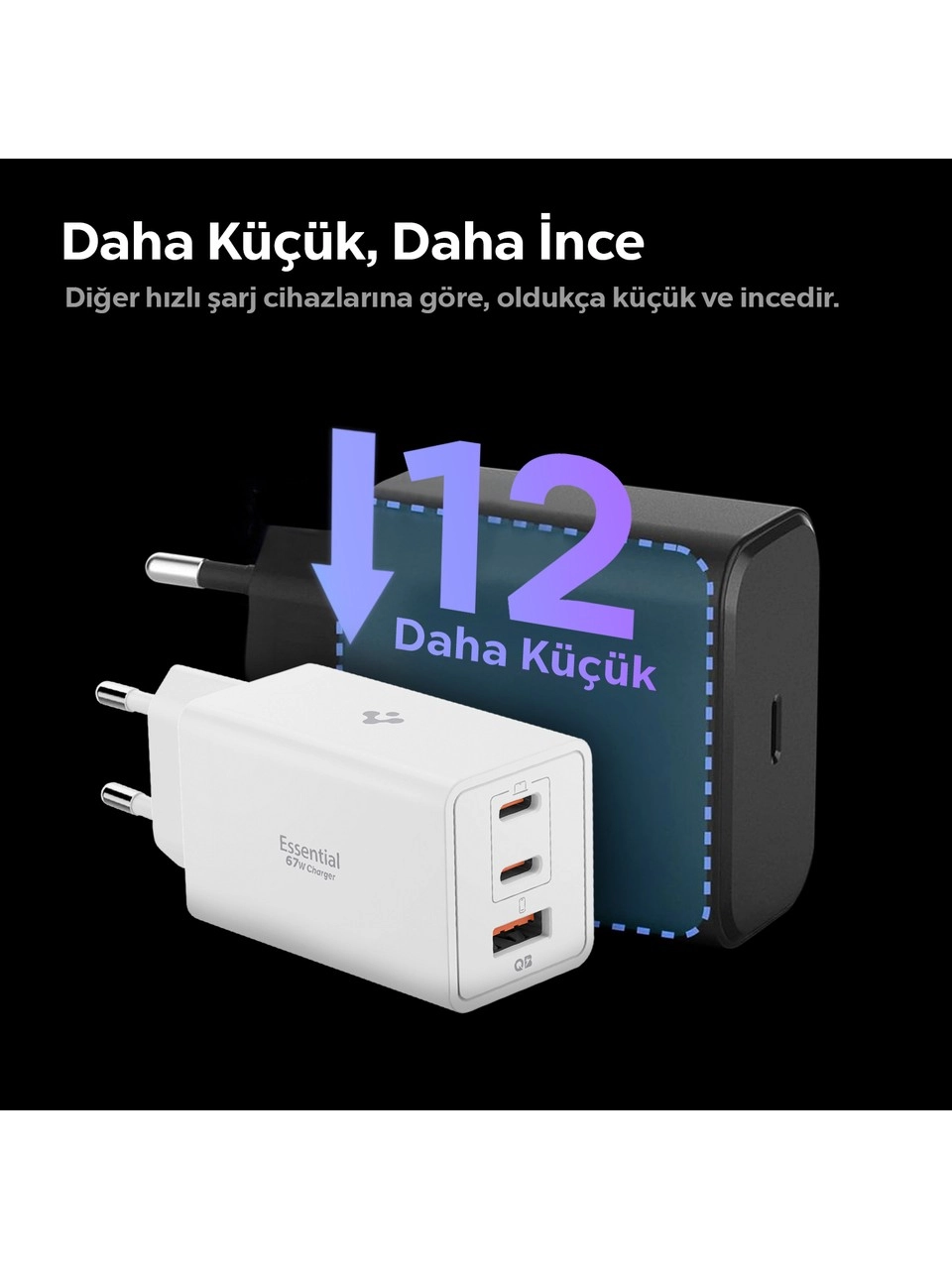 67W USB C USB A 3 Port GaN Pro Hızlı Şarj Aleti PPS 2.0 Beyaz ACH08710