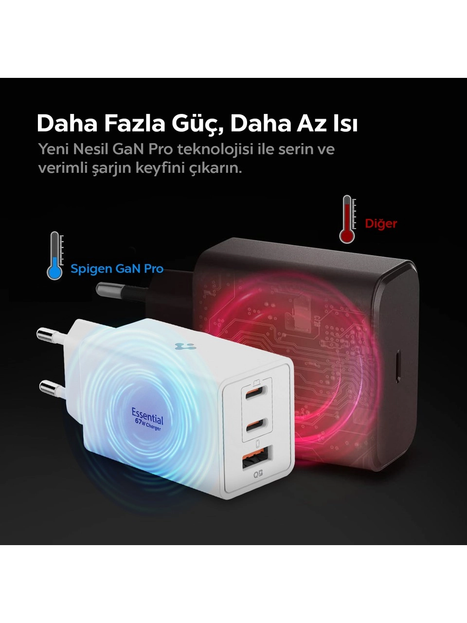 67W USB C USB A 3 Port GaN Pro Hızlı Şarj Aleti PPS 2.0 Beyaz ACH08710