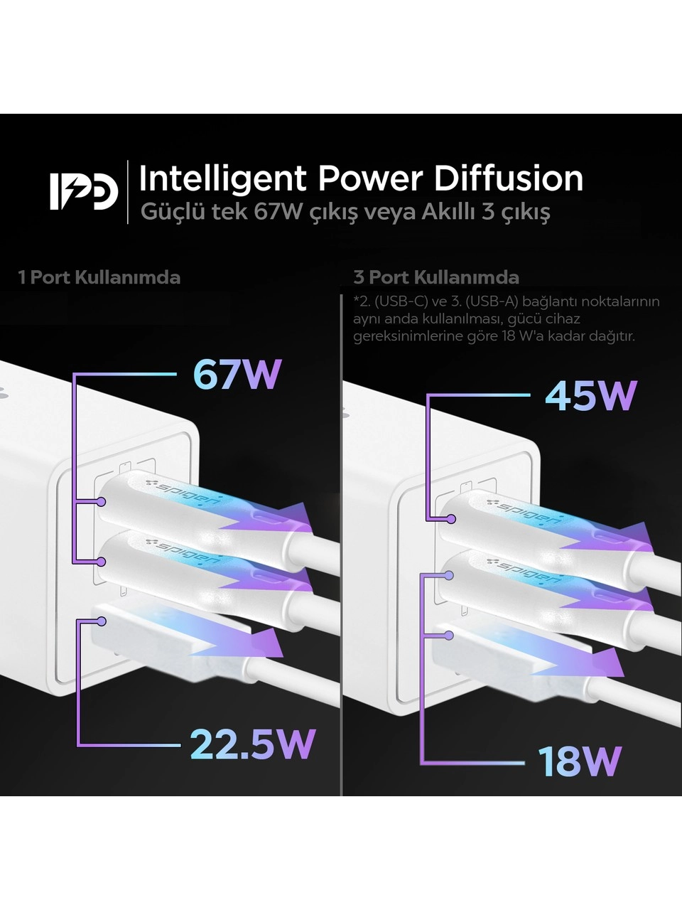 67W USB C USB A 3 Port GaN Pro Hızlı Şarj Aleti PPS 2.0 Beyaz ACH08710