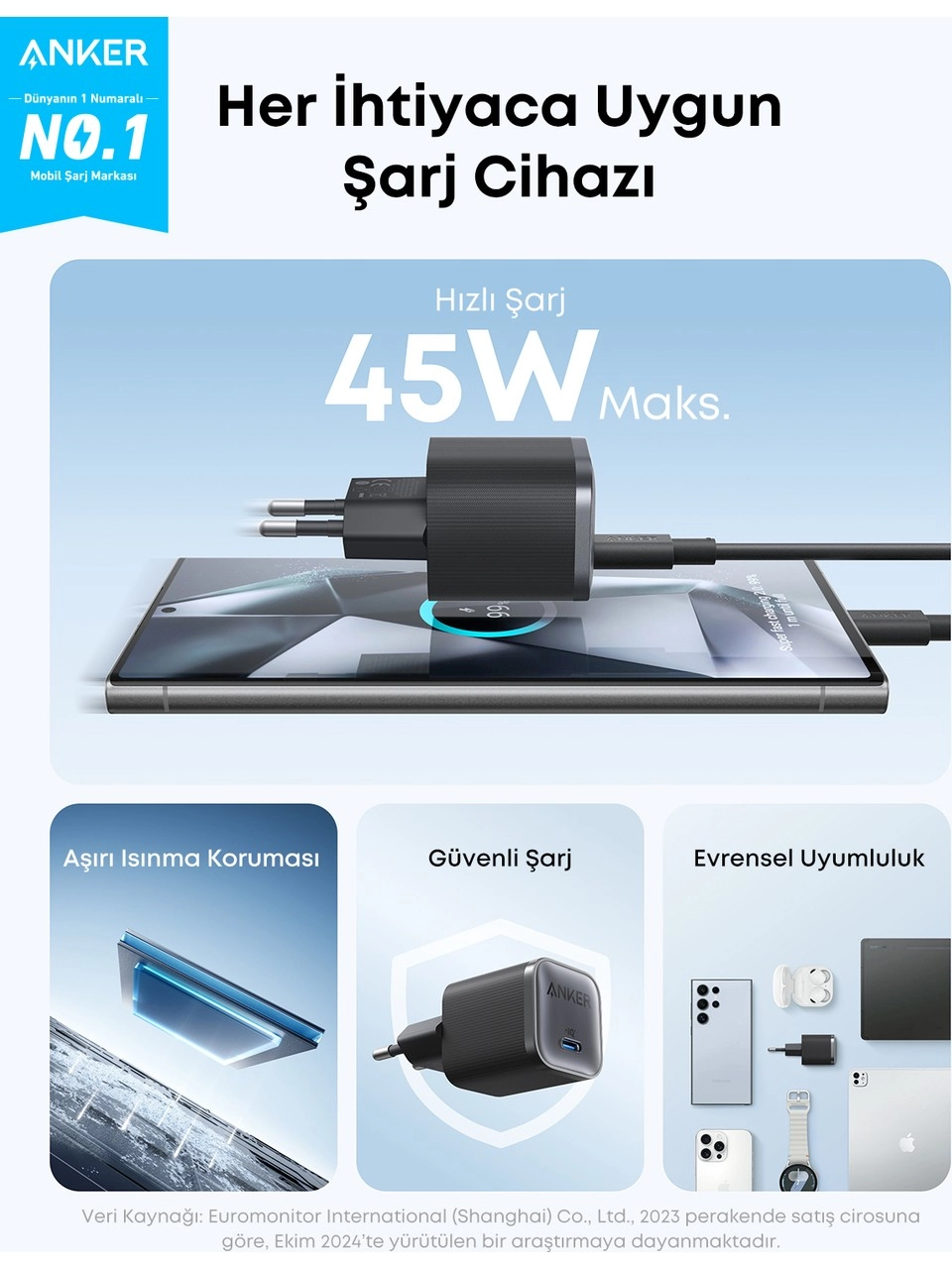 Nano 45W 1,8m Usb C Kablo Dahil Şarj Cihazı Siyah