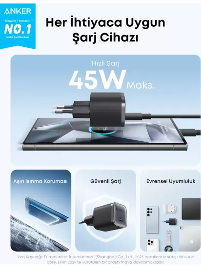 Anker Nano 45W USB-C Hızlı Şarj Aleti | 1.8 m Kablo Dahil | B2692
